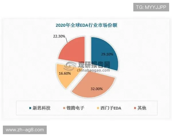 选择PA视讯直营平台的五大理由让你在激烈的游戏市场中稳占优势