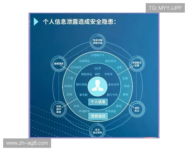 ob真人厅官方网站安全保障措施，保障玩家资金与个人信息安全的全面解决方案