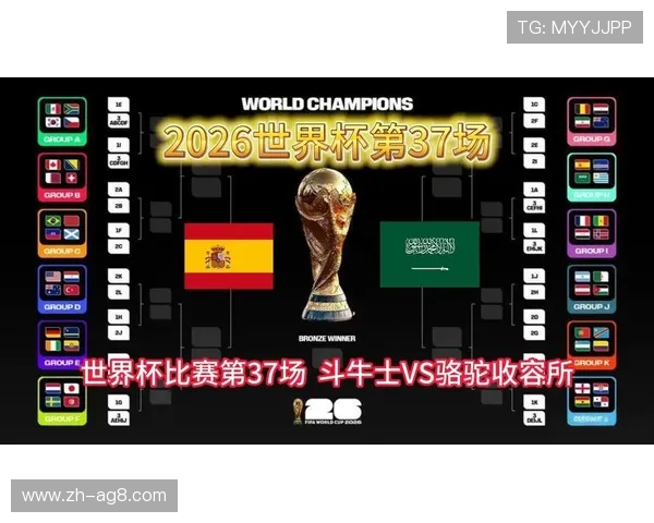 2026年世界杯西班牙与沙特球队身价排名及其对比赛结果的潜在影响 2026年世界杯西班牙与沙特球队身价排名及其对比赛结果的潜在影响